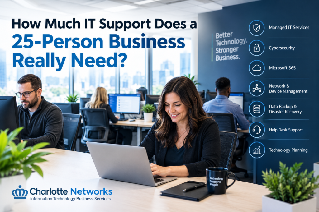IT support for a 25-person business showing managed IT services, cybersecurity, Microsoft 365, and network monitoring